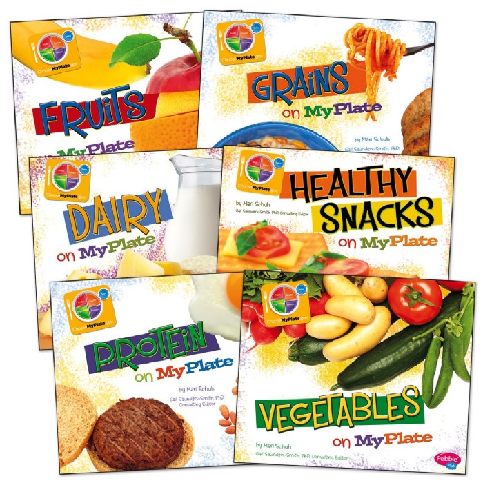 Primary Image of Healthy Eating with MyPlate Books - Set of 6