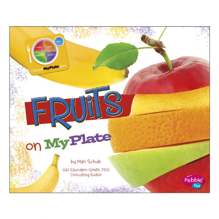 Alternate Image #1 of Healthy Eating with MyPlate Books - Set of 6