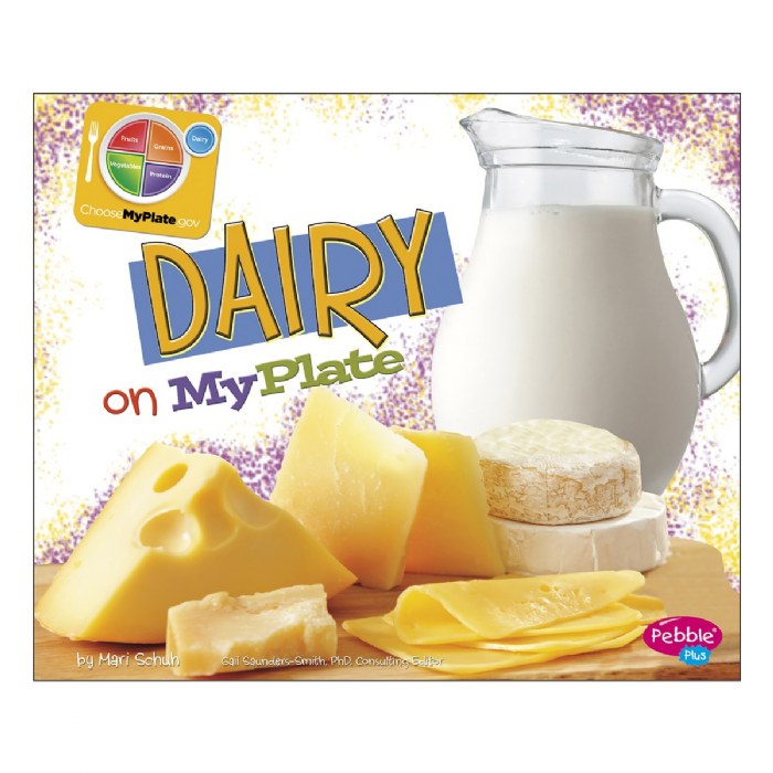 Alternate Image #1 of Healthy Eating with MyPlate Books - Set of 6