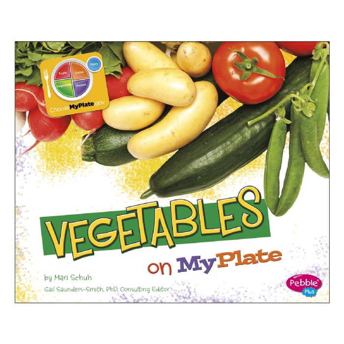 Alternate Image #1 of Healthy Eating with MyPlate Books - Set of 6