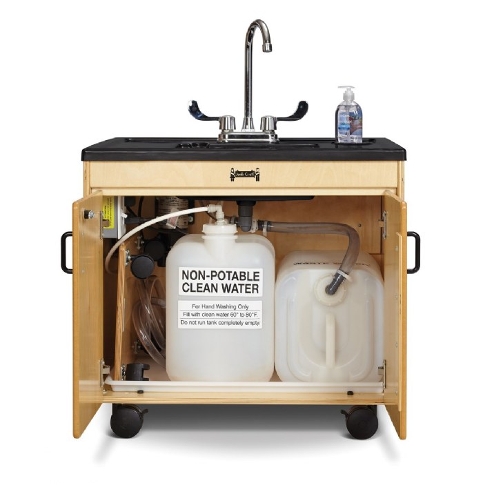 Alternate Image #1 of Clean Hands Helper Portable Handwashing Station - Stainless Steel Sink