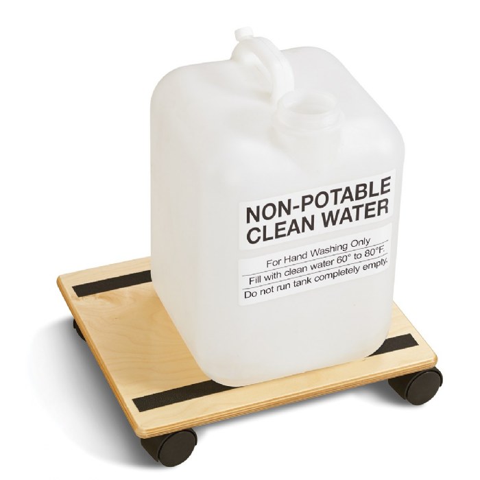 Alternate Image #1 of Clean Hands Helper Portable Sink Accessories Kit
