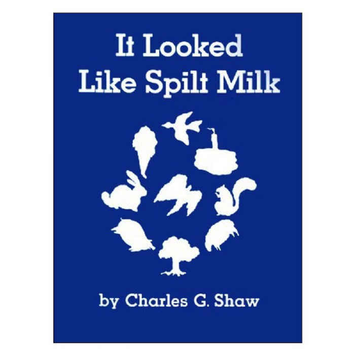 Primary Image of It Looked Like Spilt Milk - Hardcover