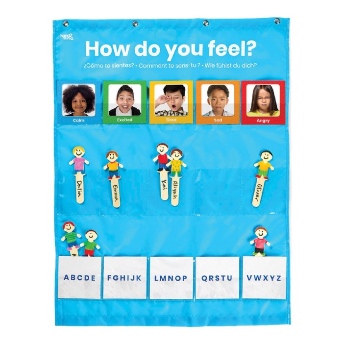 Alternate Image #1 of Express Your Feelings Pocket Chart