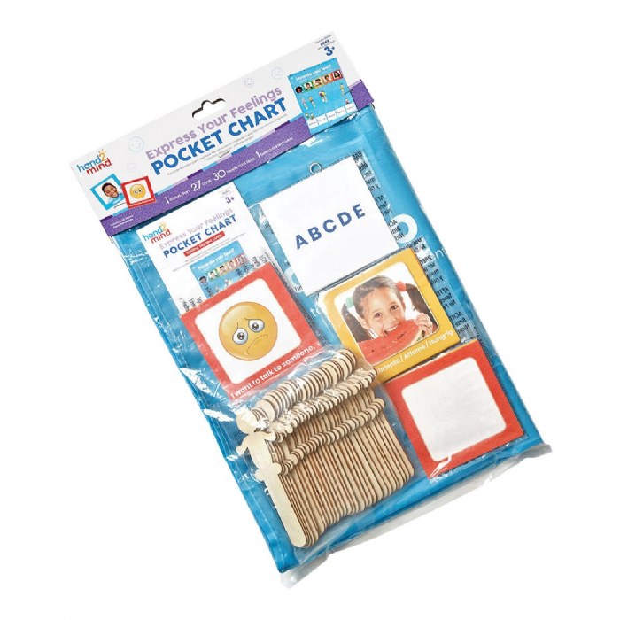 Alternate Image #1 of Express Your Feelings Pocket Chart