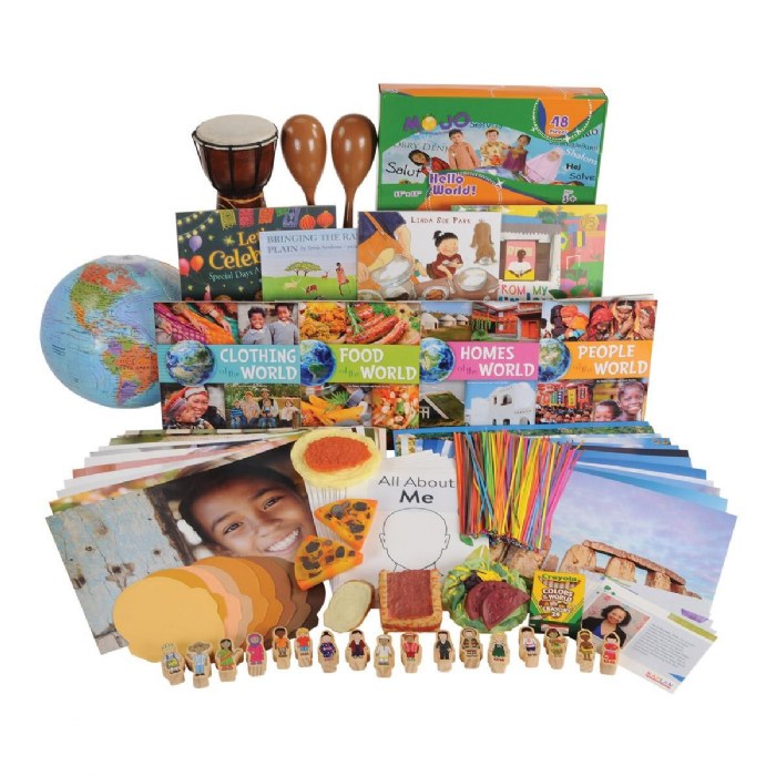 Primary Image of Classroom Cultural Diversity Kit