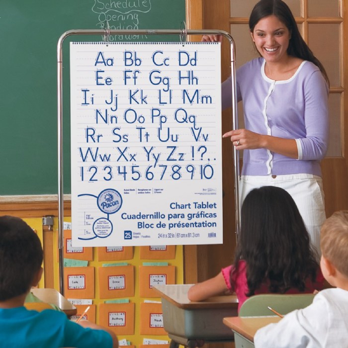 Alternate Image #1 of Flip Chart Tablets 24" x 32" 1.5" Rule - White Paper