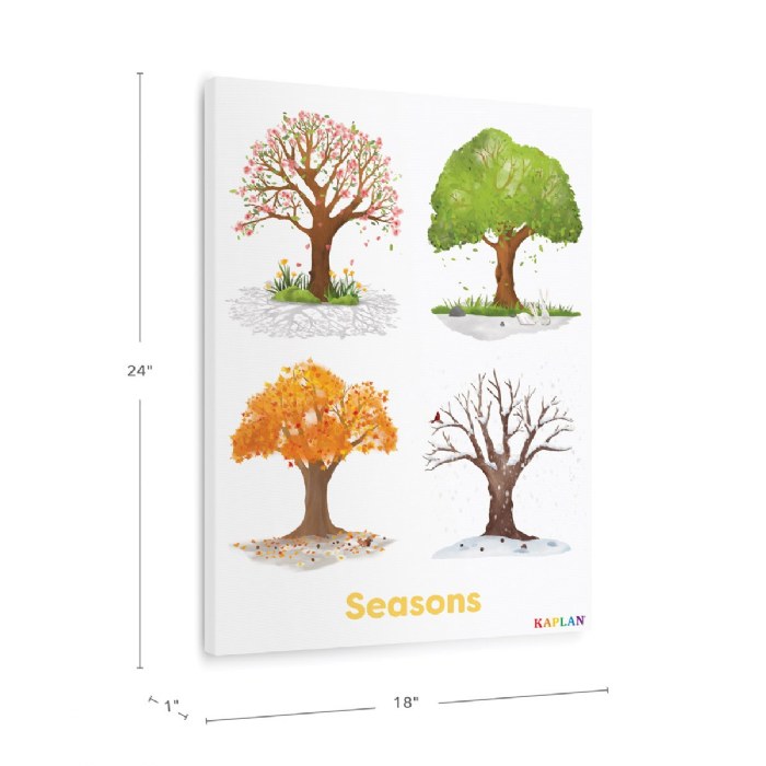 Alternate Image #1 of Seasons of Trees Giclee Classroom Wall Print
