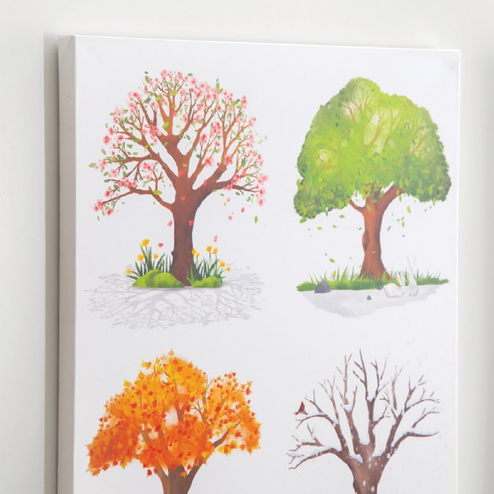Alternate Image #1 of Seasons of Trees Giclee Classroom Wall Print
