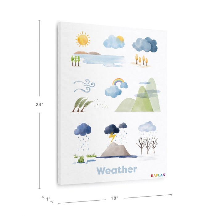 Alternate Image #1 of Weather Giclee Classroom Wall Print