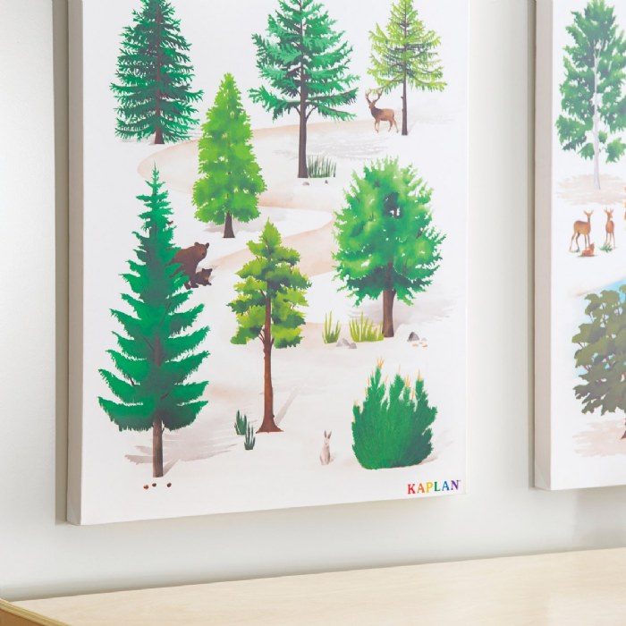 Alternate Image #1 of Coniferous Tree Giclee Classroom Wall Print
