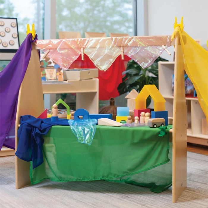 Alternate Image #1 of Imagination Playstand