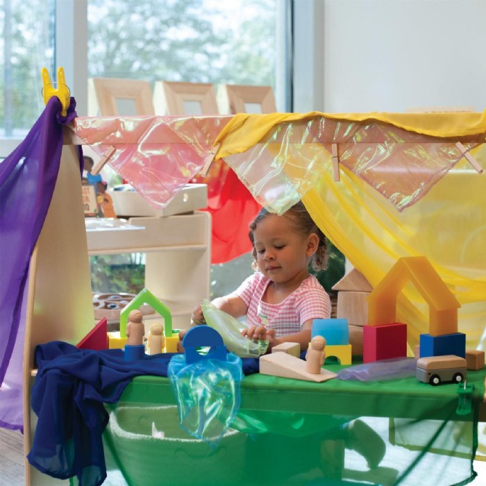 Alternate Image #1 of Imagination Playstand