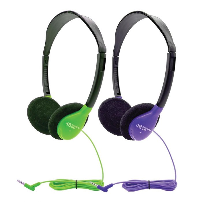 Primary Image of Personal On-Ear Stereo Headphone