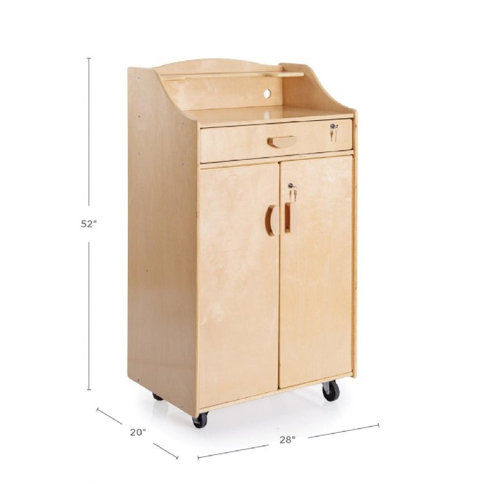 Alternate Image #1 of Carolina All-in-One Teacher Storage - Factory Second