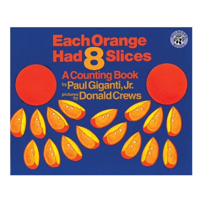 Primary Image of Each Orange Had 8 Slices - Paperback