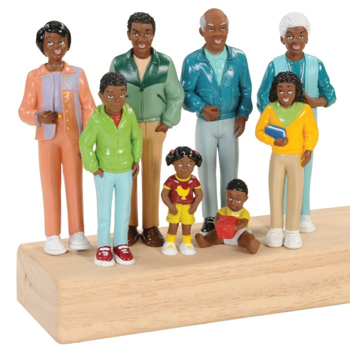 Alternate Image #1 of Multi-Generational Block Family Play Set - African-American