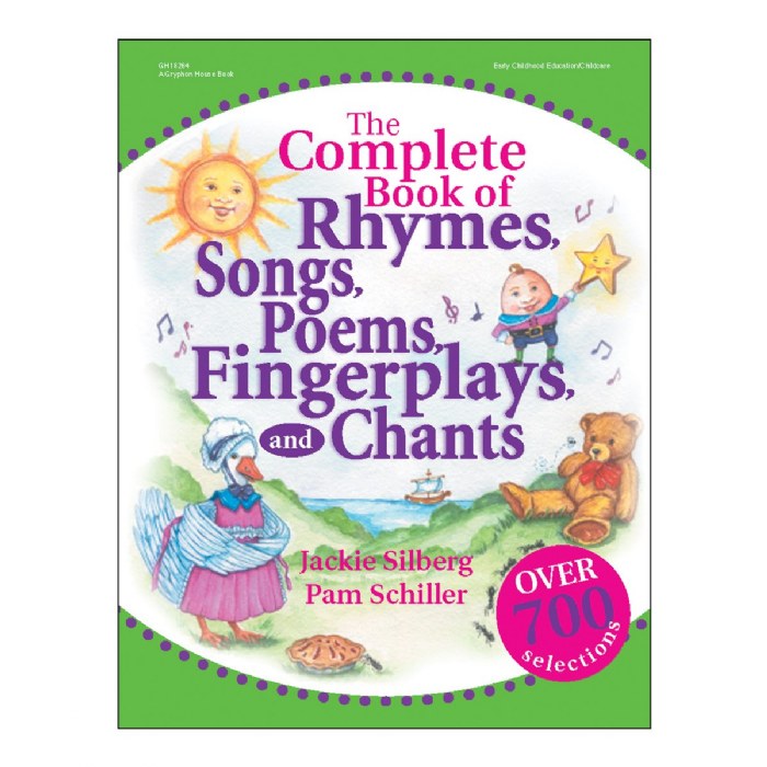 Primary Image of The Complete Book of Rhymes, Poems, Songs, Fingerplays & Chants - Paperback