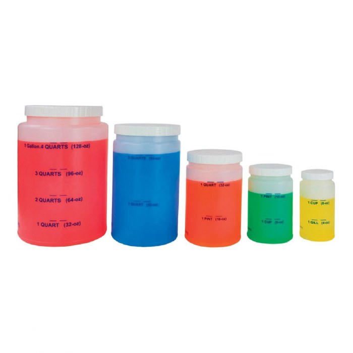 Alternate Image #1 of Classroom Measurement Bottles, Jars, Cups, and Teacher Guide