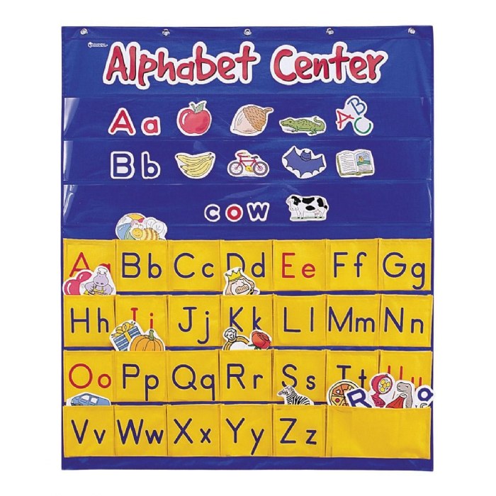 Primary Image of Alphabet Center Pocket Chart