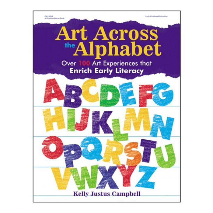Primary Image of Art Across the Alphabet - Paperback