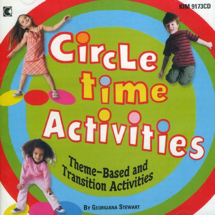 Primary Image of Circle Time Activities CD