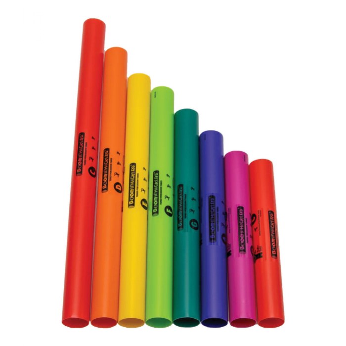 Alternate Image #1 of Boomwhackers Activity Kit