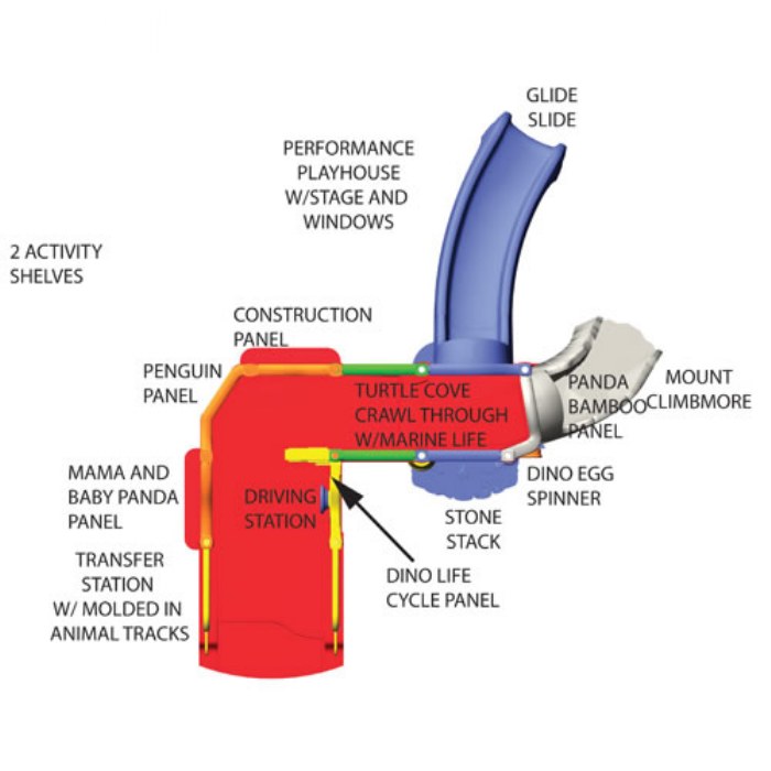 Alternate Image #1 of Cut Loose