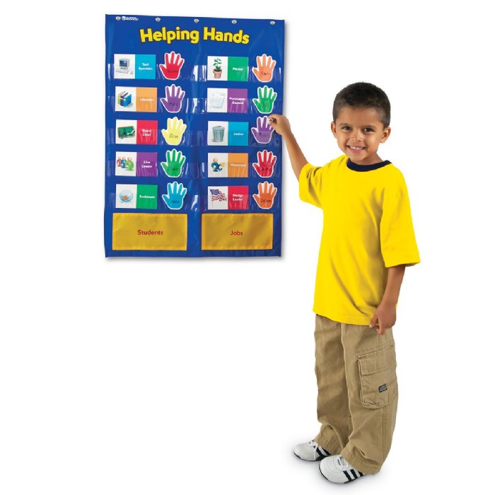 Alternate Image #1 of Helping Hands Pocket Chart