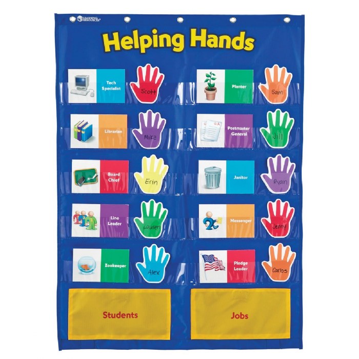 Primary Image of Helping Hands Pocket Chart