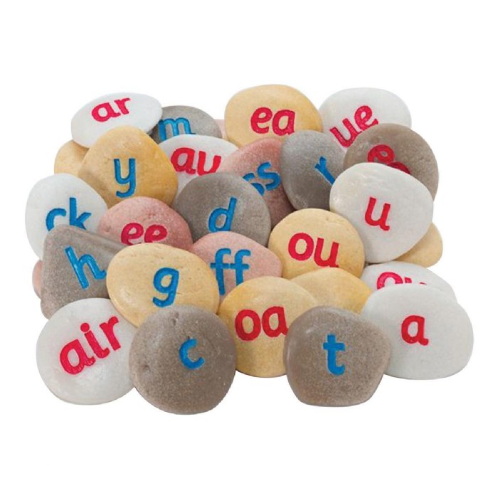 Alternate Image #1 of Sensory Literacy Kit