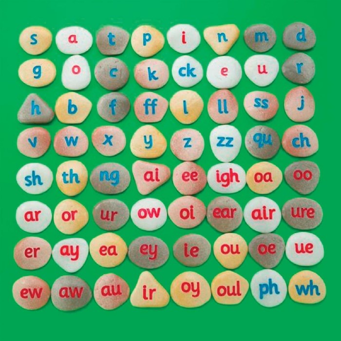 Alternate Image #1 of Phonics Pebbles