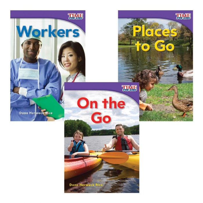 Alternate Image #1 of In the Community Books Level C - Set of 6