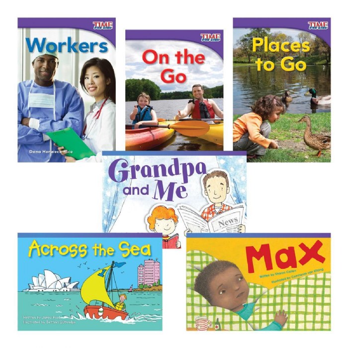 Primary Image of In the Community Books Level C - Set of 6