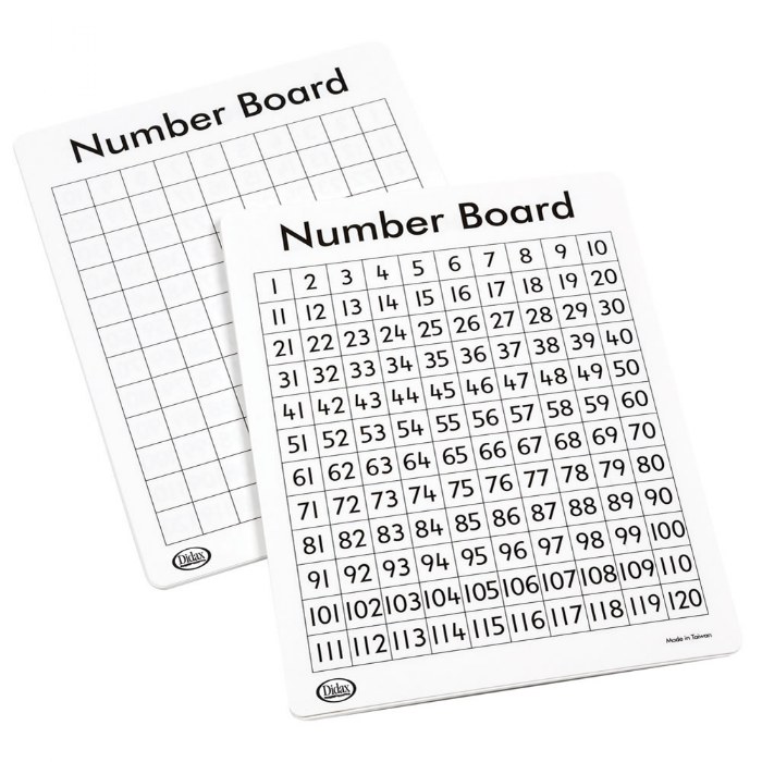 Primary Image of Write-On/Wipe-Off 120 Number Mats - Set of 10
