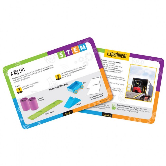 Alternate Image #1 of Simple Machines STEM Activity Set