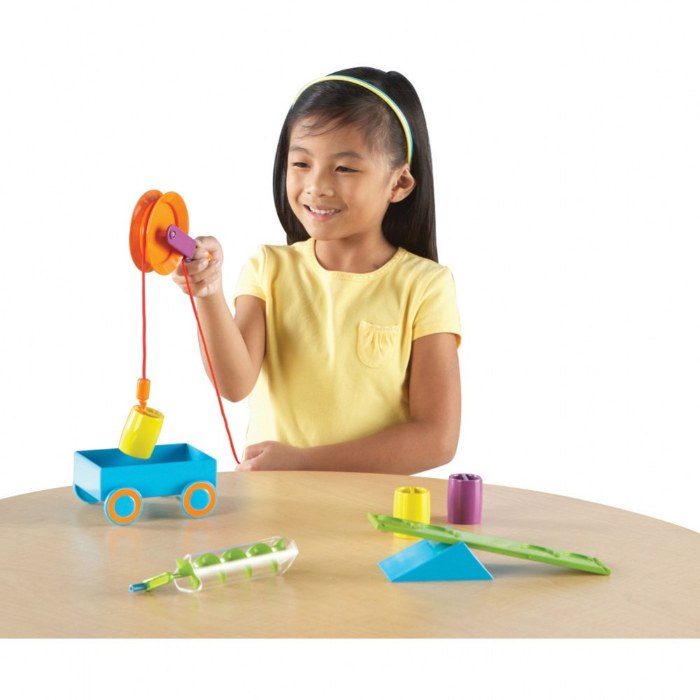 Primary Image of Simple Machines STEM Activity Set