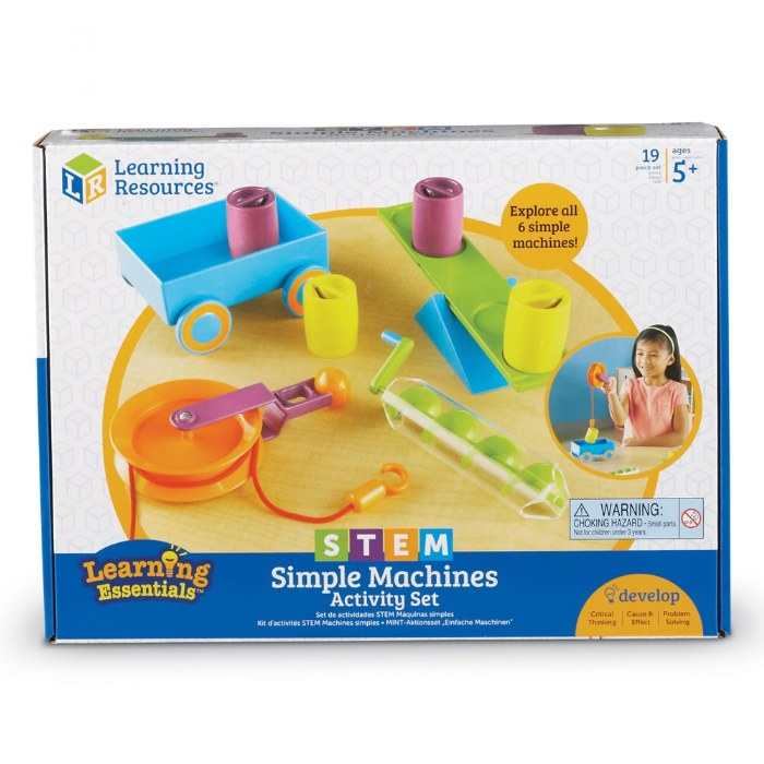Alternate Image #1 of Simple Machines STEM Activity Set