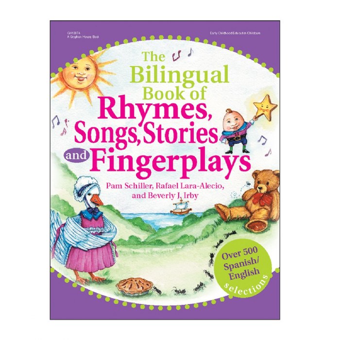 Primary Image of The Bilingual Book of Rhymes, Songs, Stories and Fingerplays - Paperback