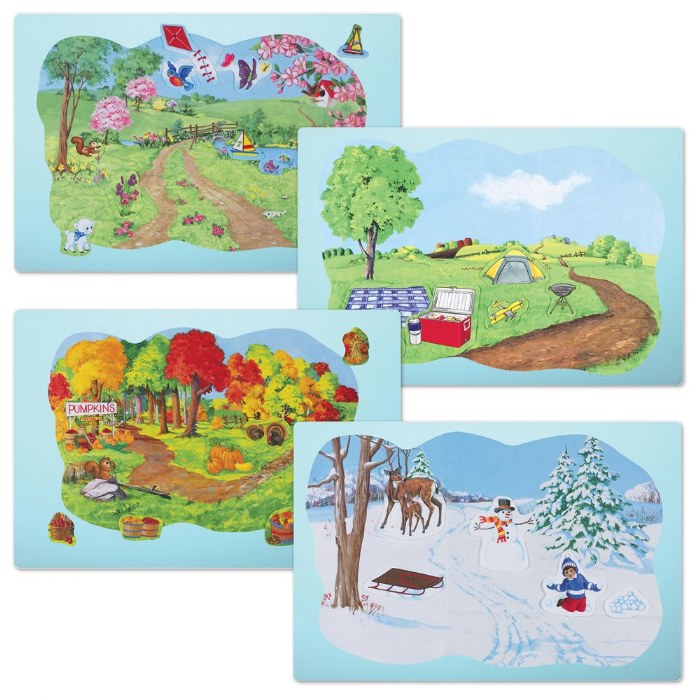 Primary Image of Seasons Changing Flannel Board Pre-Cut Felt Set