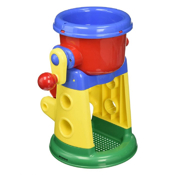 Alternate Image #1 of Sand Wheel Factory