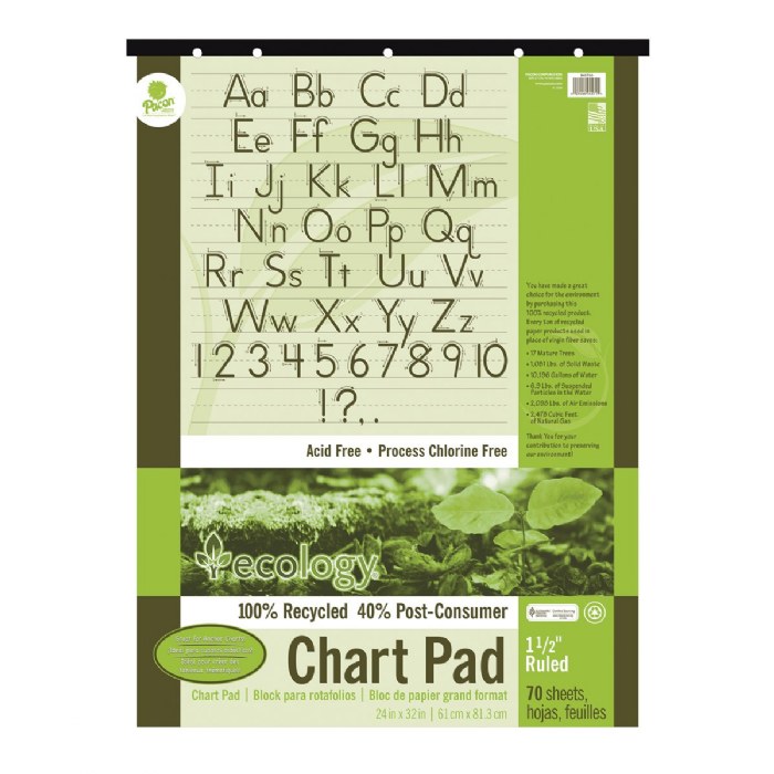 Primary Image of 24" x 32" Eco-Friendly Recycled Chart Pad - 1.5" Ruled