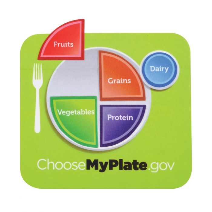 Alternate Image #1 of MyPlate Felt Set - 56 Pieces