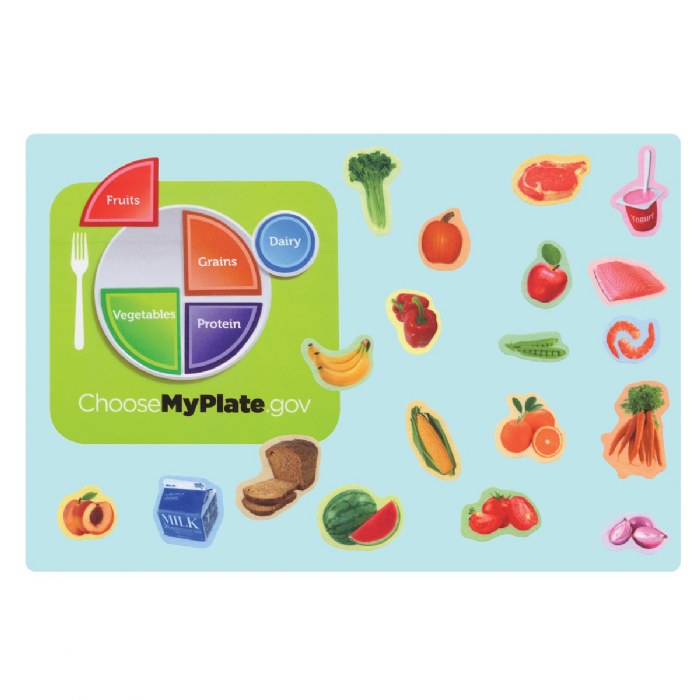 Alternate Image #1 of MyPlate Felt Set - 56 Pieces