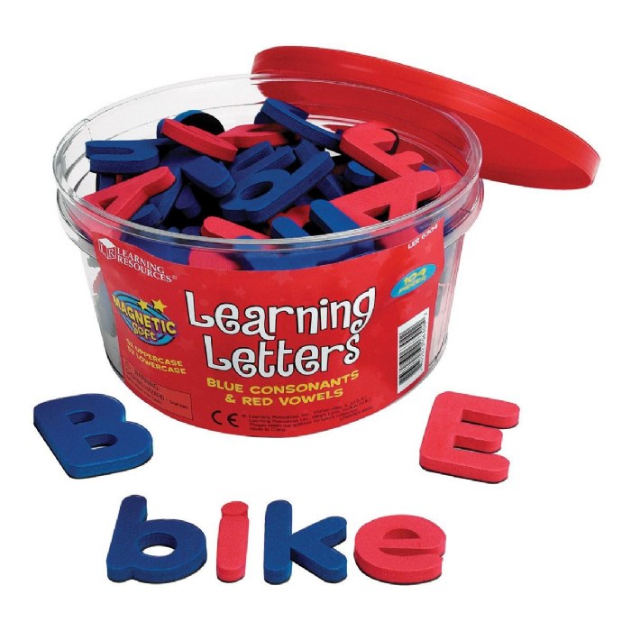 Alternate Image #1 of Language and Literacy Skills Kit for Preschool