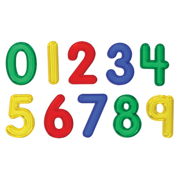 Alternate Image #1 of Count and Compare School Readiness Math Toolbox