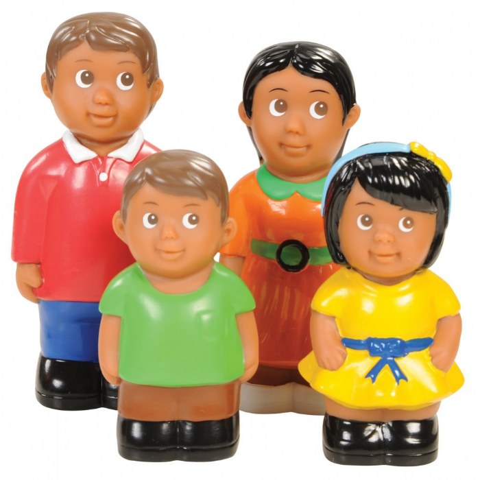 Primary Image of Hispanic Family - 4 Pieces