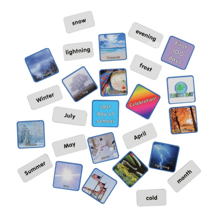 Alternate Image #1 of Magnetic Calendar and Weather Set