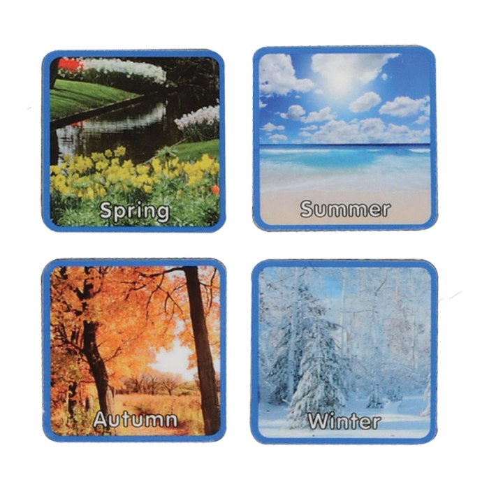 Alternate Image #1 of Magnetic Calendar and Weather Set