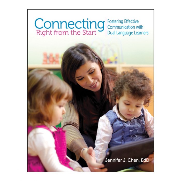 Primary Image of Connecting Right from the Start: Fostering Effective Communication with Dual Language Learners - Paperback